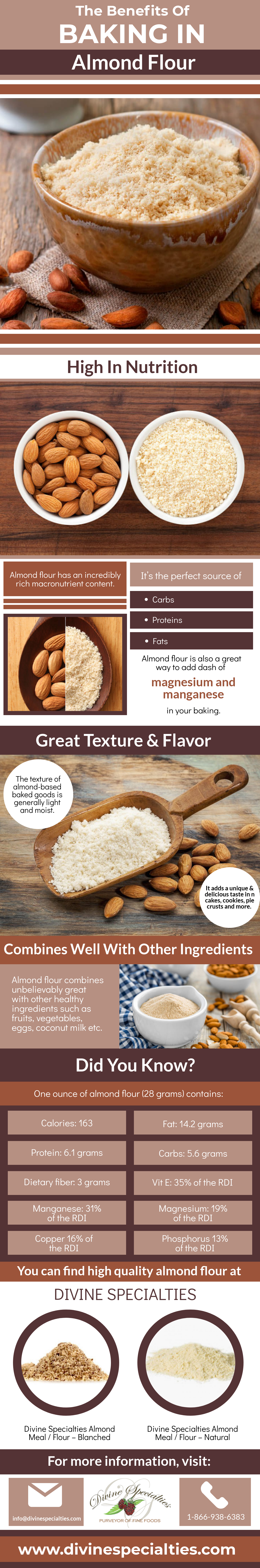 The Benefits Of Baking In Almond Flour