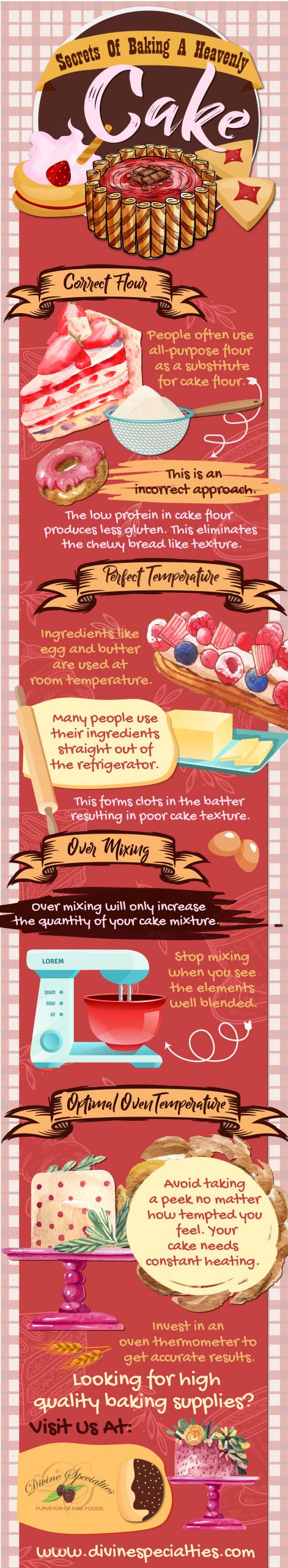 Secrets of Baking a Heavenly Cake
