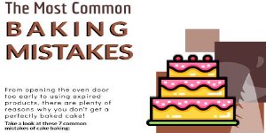 The Most Common Baking Mistakes