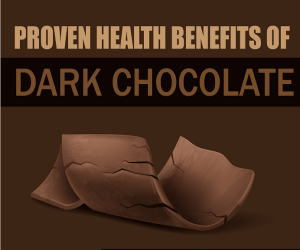 Benefits of Dark Chocolate